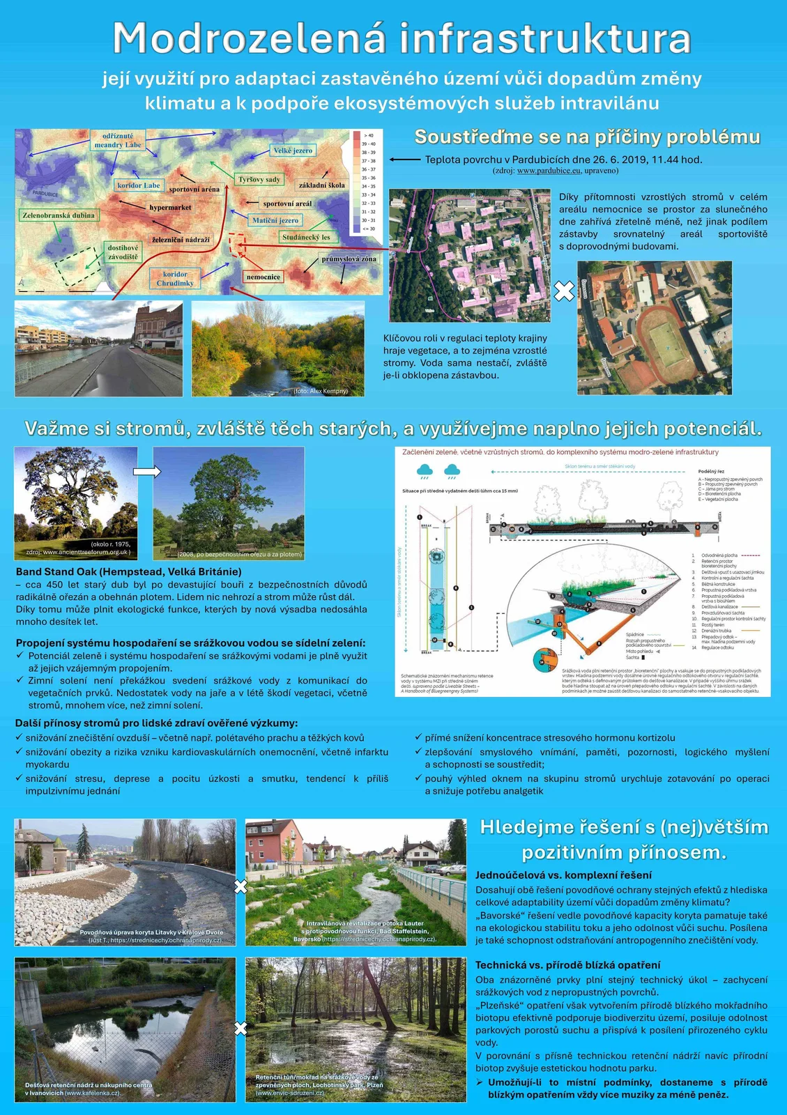 Modrozelená infrastruktura